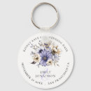 Search for wedding stationery Watercolor