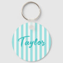 Search for add your names rounded key rings Stylish