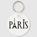 Search for i love paris key rings City