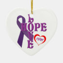 Search for purple ribbon christmas tree decorations Cancer