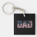 Search for cool grandad key rings Typography
