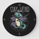 Search for weird clocks Unusual