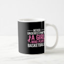 Search for girls basketball mugs Player
