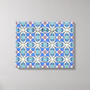 Search for mandala canvas prints Tibetan