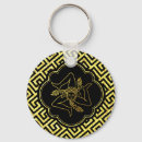Search for sicilian key rings Sicily