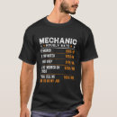 Search for testing services Vehicle troubleshooting