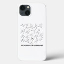 Search for acid iphone cases Chemistry
