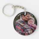 Search for grandchildren key rings Nana
