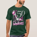 Search for fall thanksgiving tshirts Canadian thanksgiving day