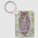 Search for owl in tree key rings Birds
