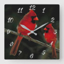 Search for cardinal clocks Time