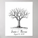 Search for thumbprint tree posters Book
