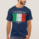 Search for italian christmas tshirts Cute