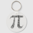 Search for math key rings Celebration