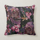 Search for skull cushions Retro