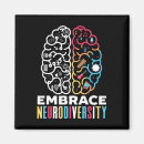 Search for awarenes magnets Neurodiversity