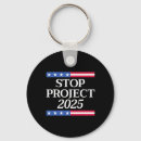 Search for keep america key rings Conservative