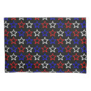 Search for blue and white pillowcases Usa