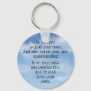 Search for doves key rings God