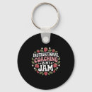 Search for social media key rings Quotes