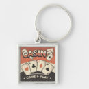 Search for birthday card key rings Keepsake