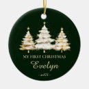 Search for personality christmas tree decorations For kids