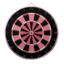 Search for pink dartboards Trendy