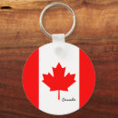Search for canadian sports key rings Canada