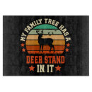 Search for stands cookware Wildlife
