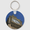 Search for ben round key rings Britain