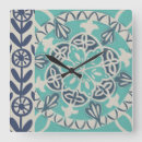 Search for blue clocks Motifs