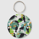 Search for travel decor key rings Summer