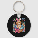 Search for internet memes key rings Vintage