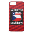 Search for czech republic electronics Czechoslovakia