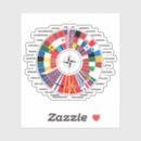 Search for nato stickers Flag