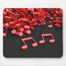 Search for isolate mousepads Background