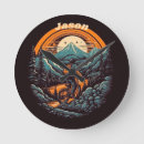 Search for cycling clocks Cyclist