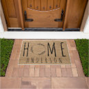 Search for rustic christmas doormats Home