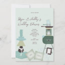 Search for dish invitations Retro