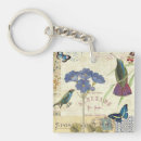 Search for vintage birds key rings Garden