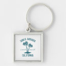 Search for coasts key rings Sea