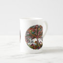 Search for birds nest mugs Illustration
