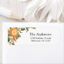 Search for cutie return address labels Shower