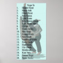 Search for bjj posters Arts