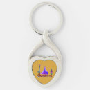 Search for model key rings Design
