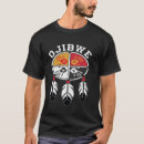 Search for ojibwe tshirts Wheel