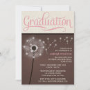 Search for dandelions invitations Whimsical