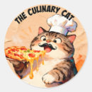 Search for cat pizza stickers Cartoon