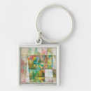 Search for peek key rings Modern