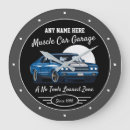 Search for car clocks Retro